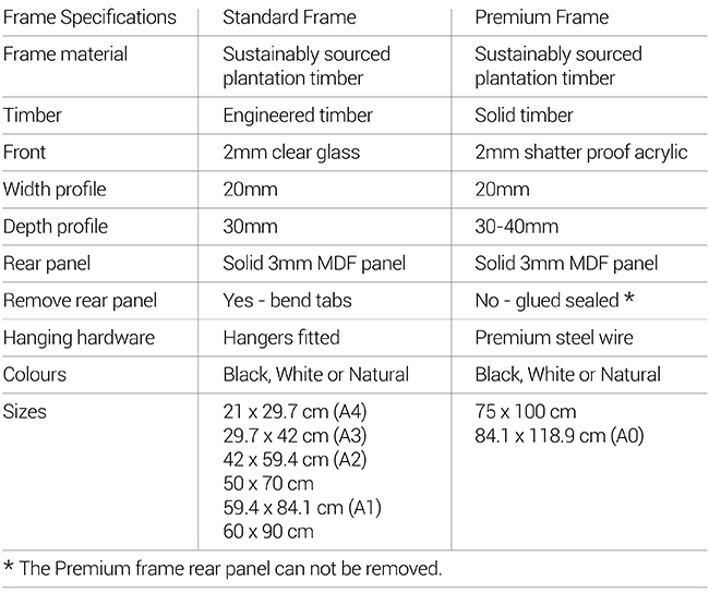frame-specifications-table.jpg